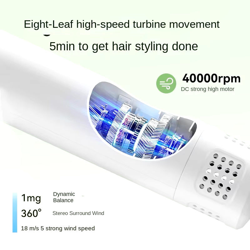 Pet Intelligent Hair Dryer for Dog/Cat – LED Display, Temperature & Wind Speed Control