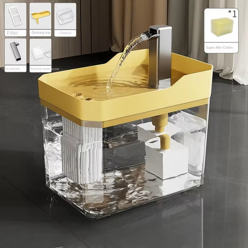 Water Fountain with Auto Filter & USB Anti-Dry Protection 